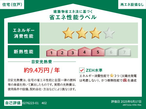 スパークル浅草の省エネ性能ラベル