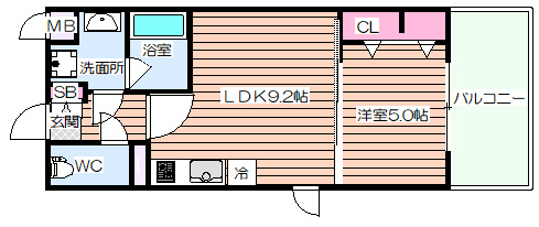 【間取り】 | ラルシェパルク新大阪