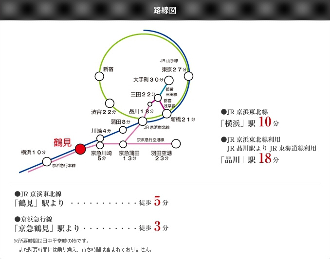 プラウドフラット鶴見Ⅰの地図|路線図