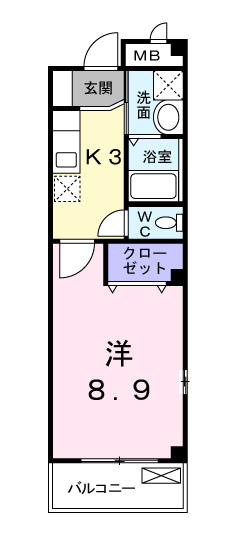 スモールストーンブリッジの間取り