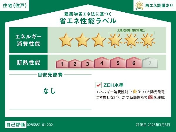 Ｏｌｉｖｅ・ＥＡのその他
