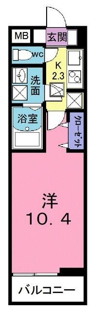 ルーモベルビ・ドゥ