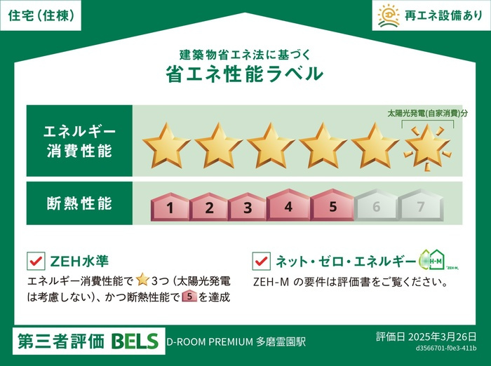 府中市若松町１丁目のアパートの省エネ性能ラベル