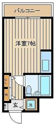 ソシアルマンションの間取り