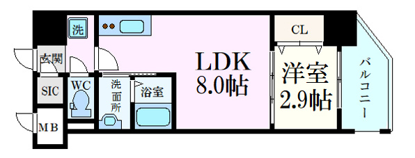 プライムアーバン南森町
