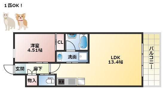 プレジオ今福鶴見の間取り
