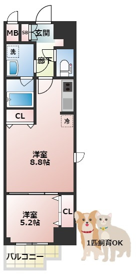 スプランディッド堀江の間取り
