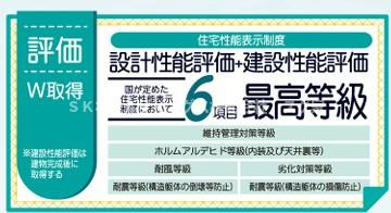 丹波市柏原町南多田新築分譲住宅３号棟のその他