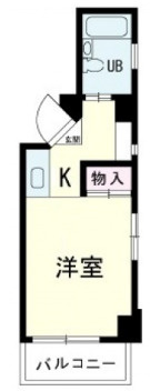リバーサイド庚午