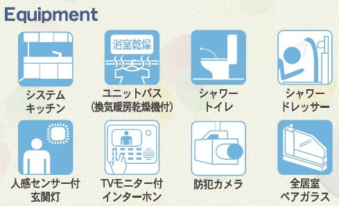 南城市佐敷伊原　第2（全4棟）1号棟の設備|充実の設備♪