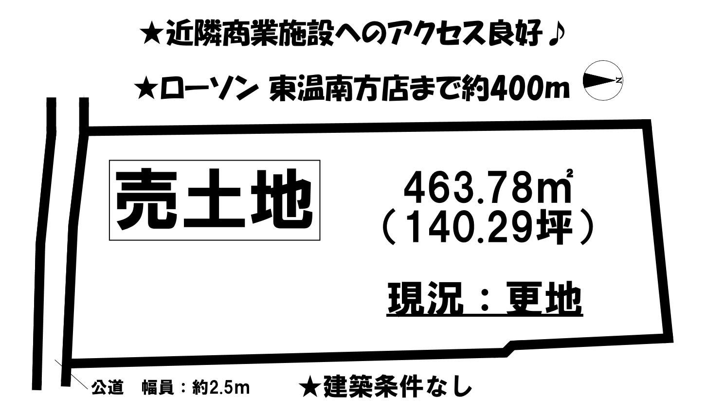 売土地