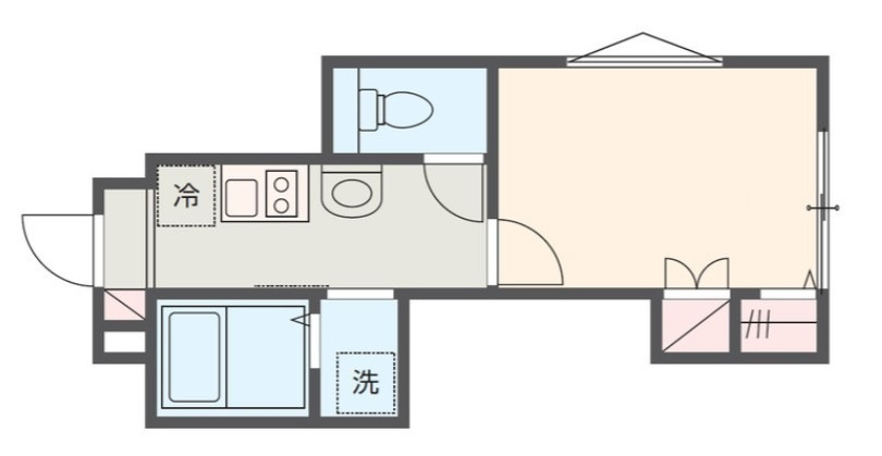 MELDIA矢川Ⅱ