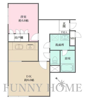 【間取り】 | 藤和シティコープ桜新町