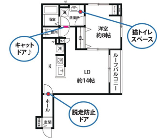 【間取り】 | ヴュ　ド　フェリス | 間取りです。