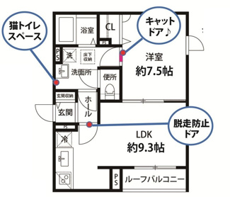 【間取り】 | ヴュ　ド　フェリス | 間取りです。