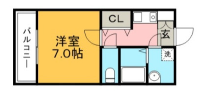 ティファニーヒルズの間取り