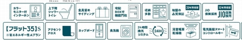 【仲介手数料０円】平塚市黒部丘第1　新築一戸建て　全2棟のその他|平塚市黒部丘第1　新築一戸建て　全2棟
