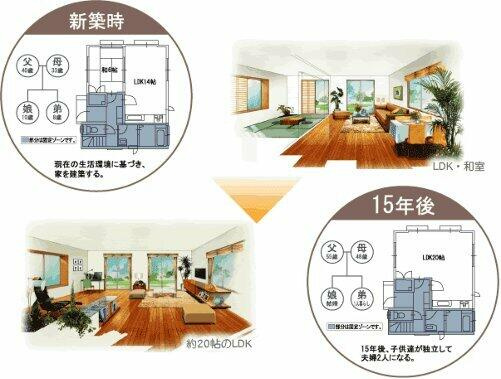名古屋市緑区神の倉２丁目の新築一戸建のその他