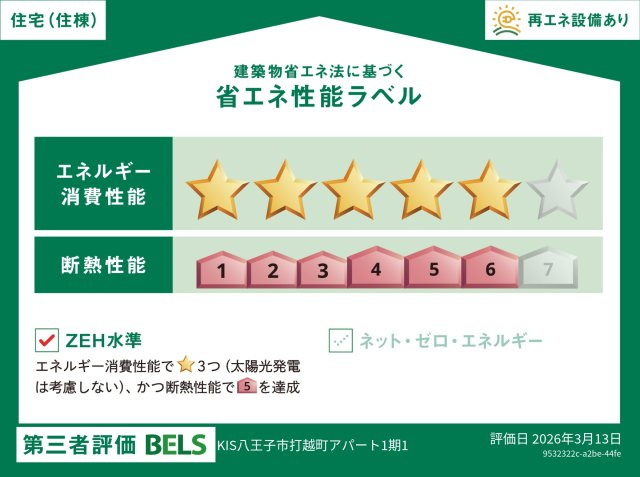 KEIAI RESIDENCE 北野のその他
