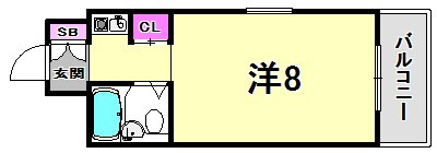 シャトーリーベの間取り