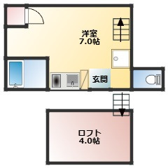 ロフトハウスマルヨシ