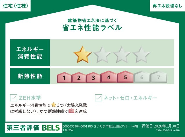 KEIAI RESIDENCE 西浦和Ⅱのその他