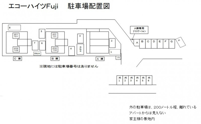 【その他】 | エコーハイツＦｕｊｉ　Ｂ棟 | 駐車場配置図