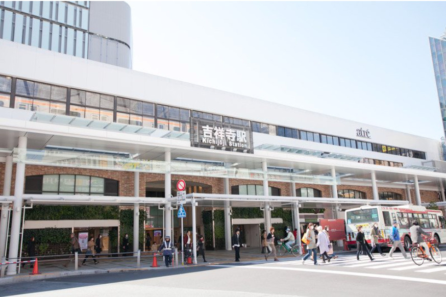 武蔵野市中町１丁目の事務所の周辺