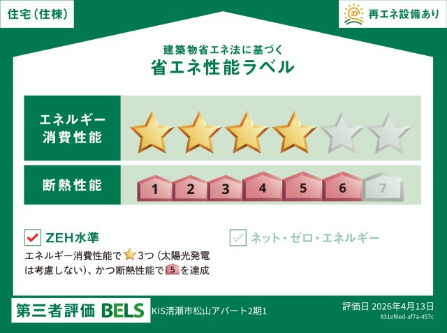 KEIAI RESIDENCE 清瀬Ⅴのその他