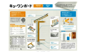 【その他】