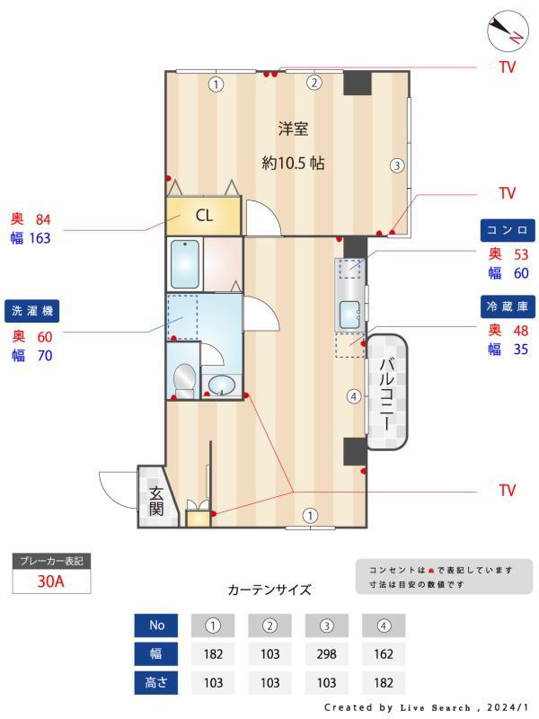 ビューラー433のその他|その他