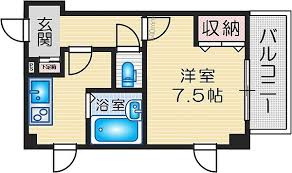 エタニ第2ビルの間取り