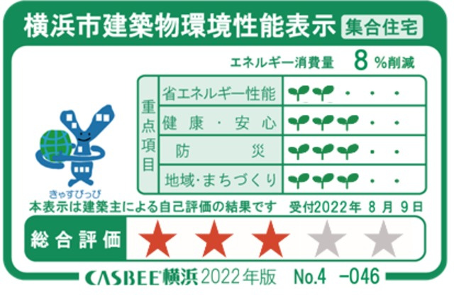 びゅうリエット横浜東神奈川のその他共用部分