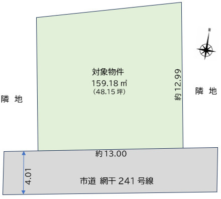 網干区余子浜O売地の土地図