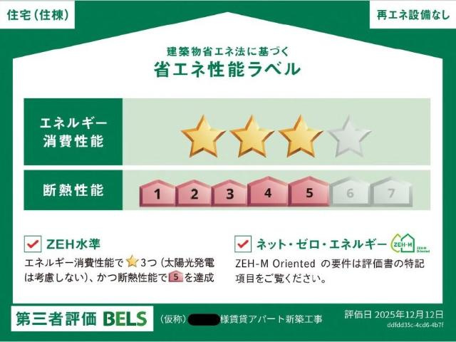 フェイジョアＤ（仮）の外観|同型タイプ