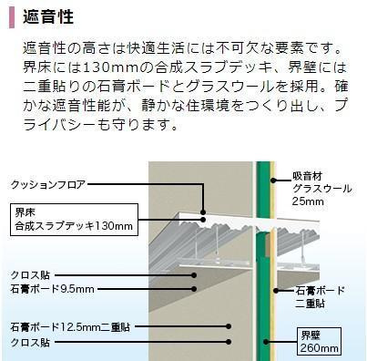 仮）土浦市中村南　店舗アパート新築工事の設備|室内設備（イメージ）