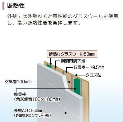 仮)阿見町中郷新築アパートのその他