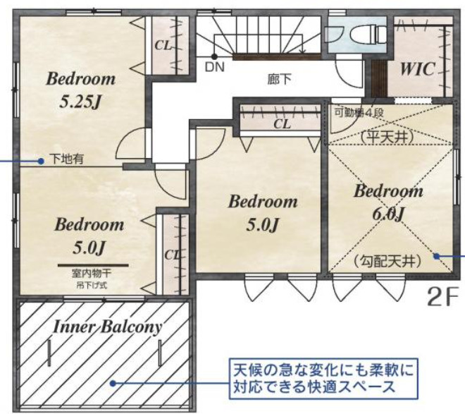 【仲介手数料無料】狭山市中央　全４棟　２号棟　狭山市の不動産なら西武ハウジングの間取り