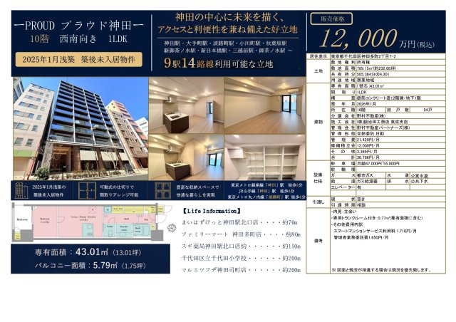 ★仲介手数料半額★PROUD KANDAのその他