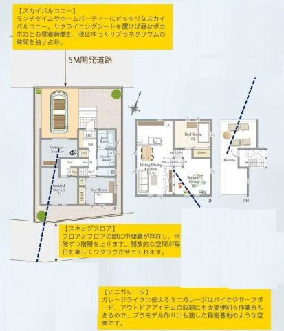 【間取り】 | 上溝新築戸建 | 2SLDKは、サービスルーム、二つの居室、リビングダイニングキッチンを備え、収納と趣味の空間を確保できます。リビングで家族団らんを楽しめるため、ファミリーにとって非常に魅力的な間取りと言えるでしょう。