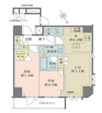 港区北青山２丁目のマンションの画像