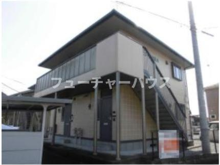 グリーンコート内原　Ｂの外観|おしゃれな外観です