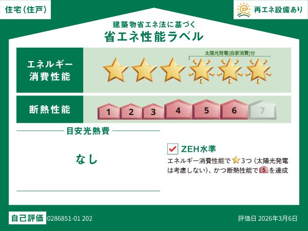 Ｏｌｉｖｅ・ＥＡの省エネ性能ラベル