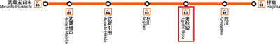 【地図】 | 宮下町新築戸建 | 駅周辺は閑静な住宅地で自然にも恵まれている地域です。少々足を伸ばせば秋川渓谷や檜原村といった観光地が程近くにあります。立川直通、休日にはホリデー快速の東京直通があります。