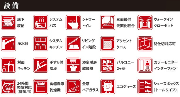 ケイアイグレイス／東区花立2期／１号棟のその他