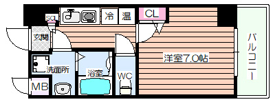 【間取り】 | エイペックス京町堀Ⅱ