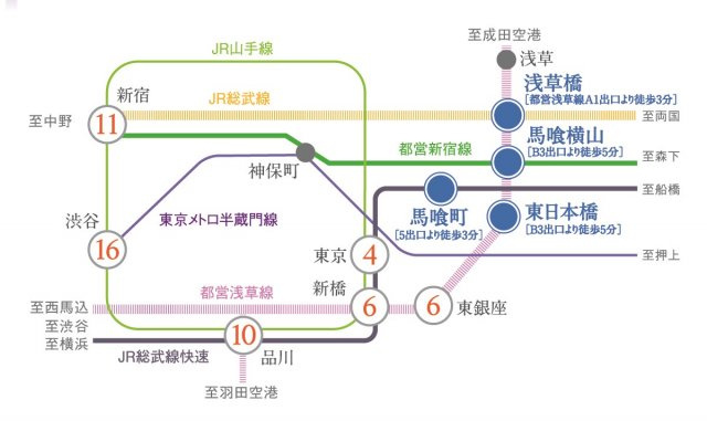 プラウドフラット東日本橋のその他|路線図
