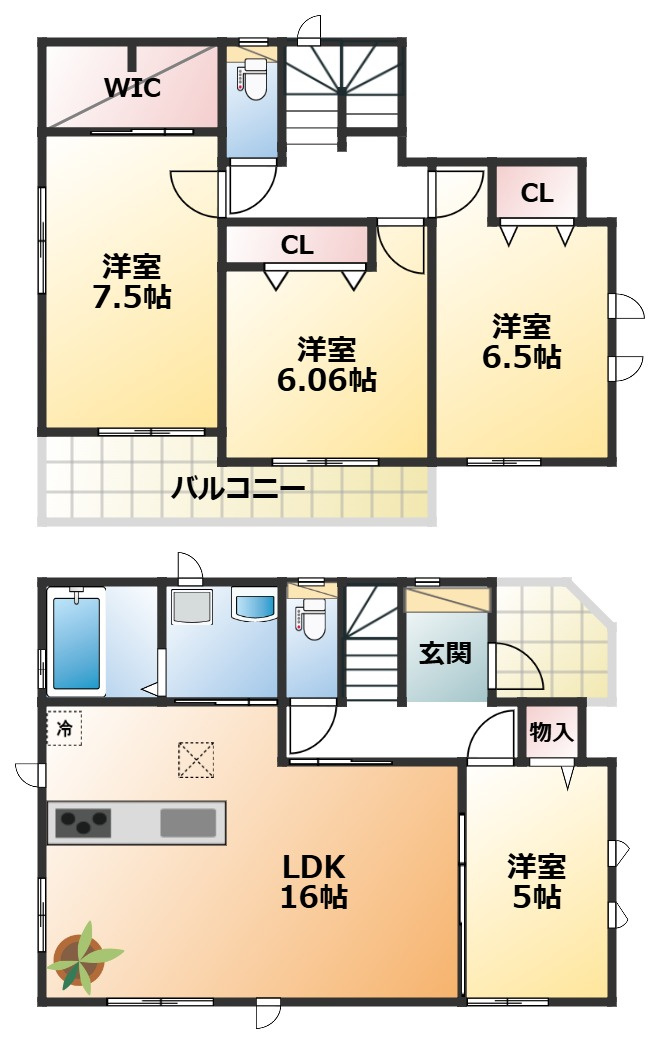 ハートフルタウン宇都宮市中今泉5丁目28番の間取り|全室南向きで陽当たりの良い間取りです