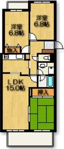 ノヴァ上社の間取り