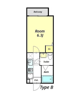 【間取り】 | Ｅａｓｔ　Ｆｌａｔ　松戸 | 間取りです。